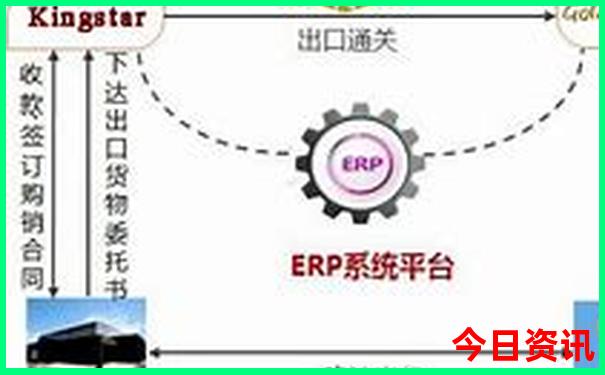 坐游轮游三峡的感受