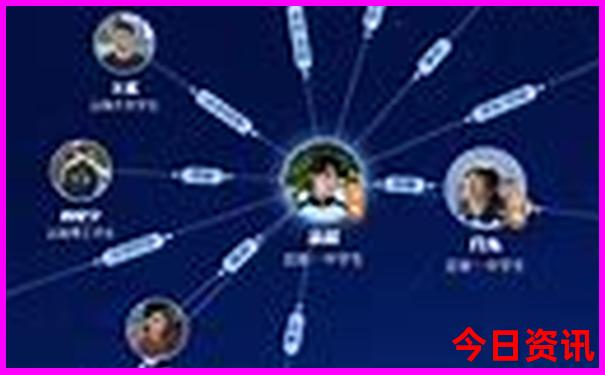 初中生暑假去哪里旅游有意义